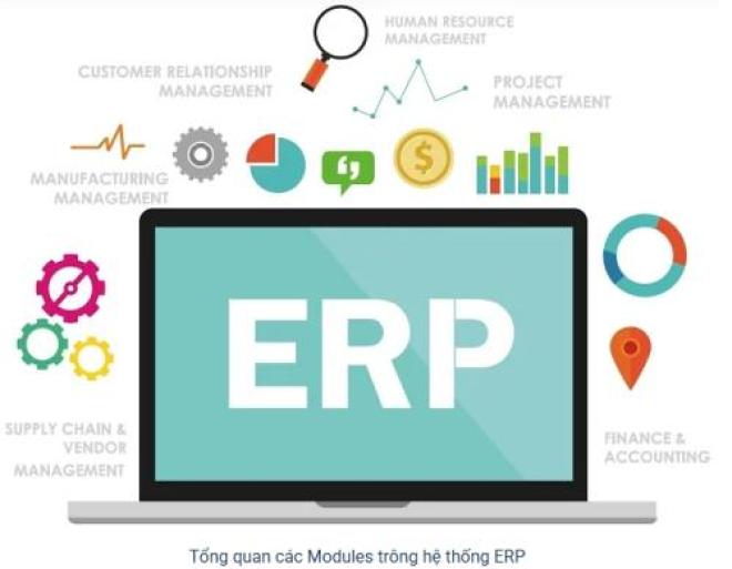 Phần mềm ERP ở Việt Nam Phần mềm ERP ở Việt Nam