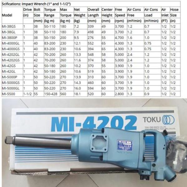 Súng siết bu lông dùng khí nén 1” Toku MI-42GS Súng siết bu lông dùng khí nén 1” Toku MI-42GS