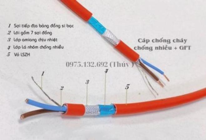 Cáp tín hiệu lõi xoắn, chống cháy, chống nhiễu 2 lõi