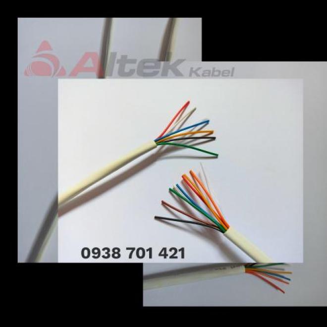 Cáp Báo Cháy Altek Kabel – Tín Hiệu An Toàn Tức Thì Cáp Báo Cháy Altek Kabel – Tín Hiệu An Toàn Tức Thì