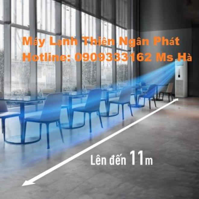 Máy Lạnh Tủ Đứng Panasonic S-21PB3H5/U-21PRB1H5-Inverter-Gas R32